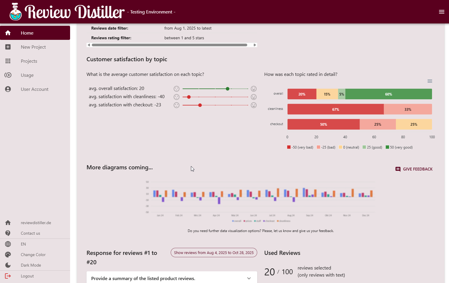 Review Distiller screenshot