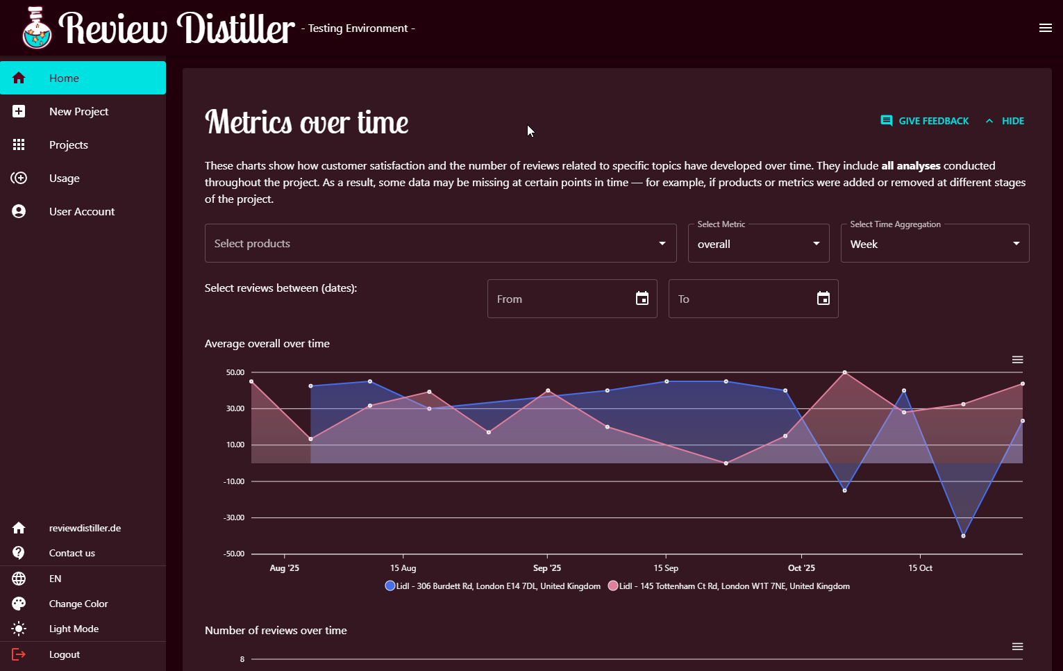 Review Distiller screenshot