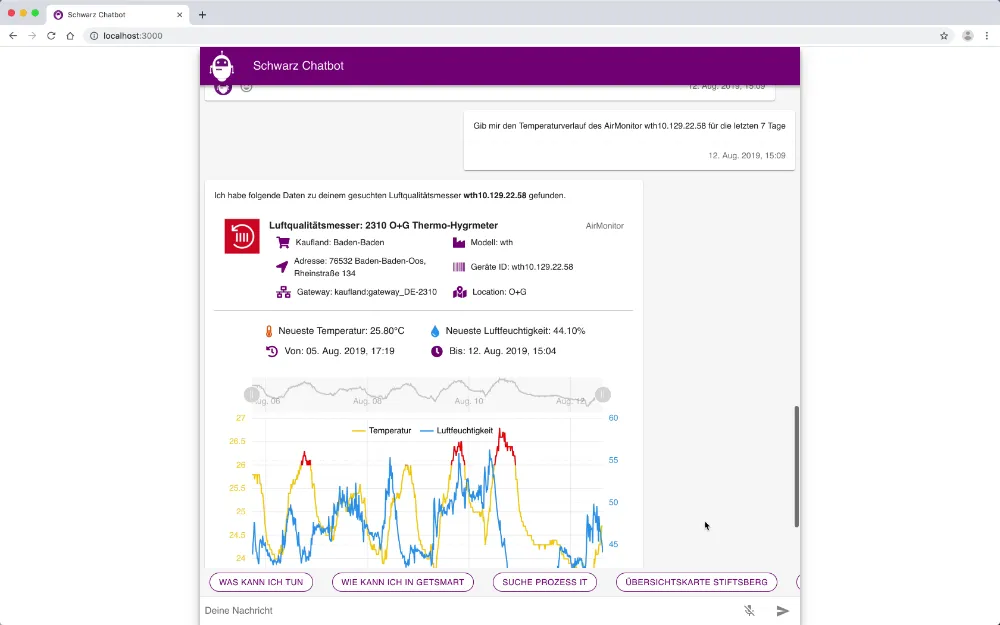 Enterprise chatbot platform